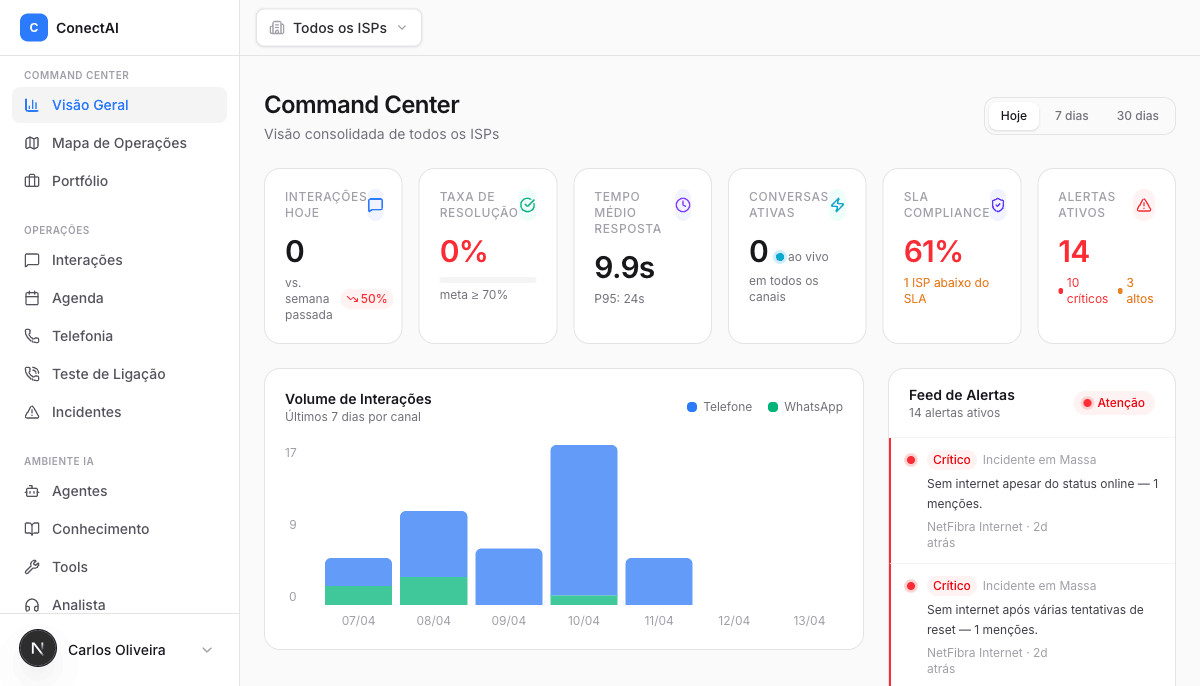 Command Center