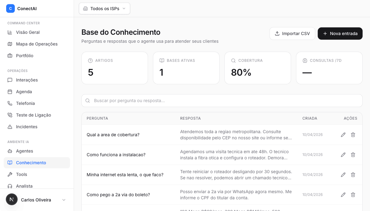 Tela /ia/conhecimento