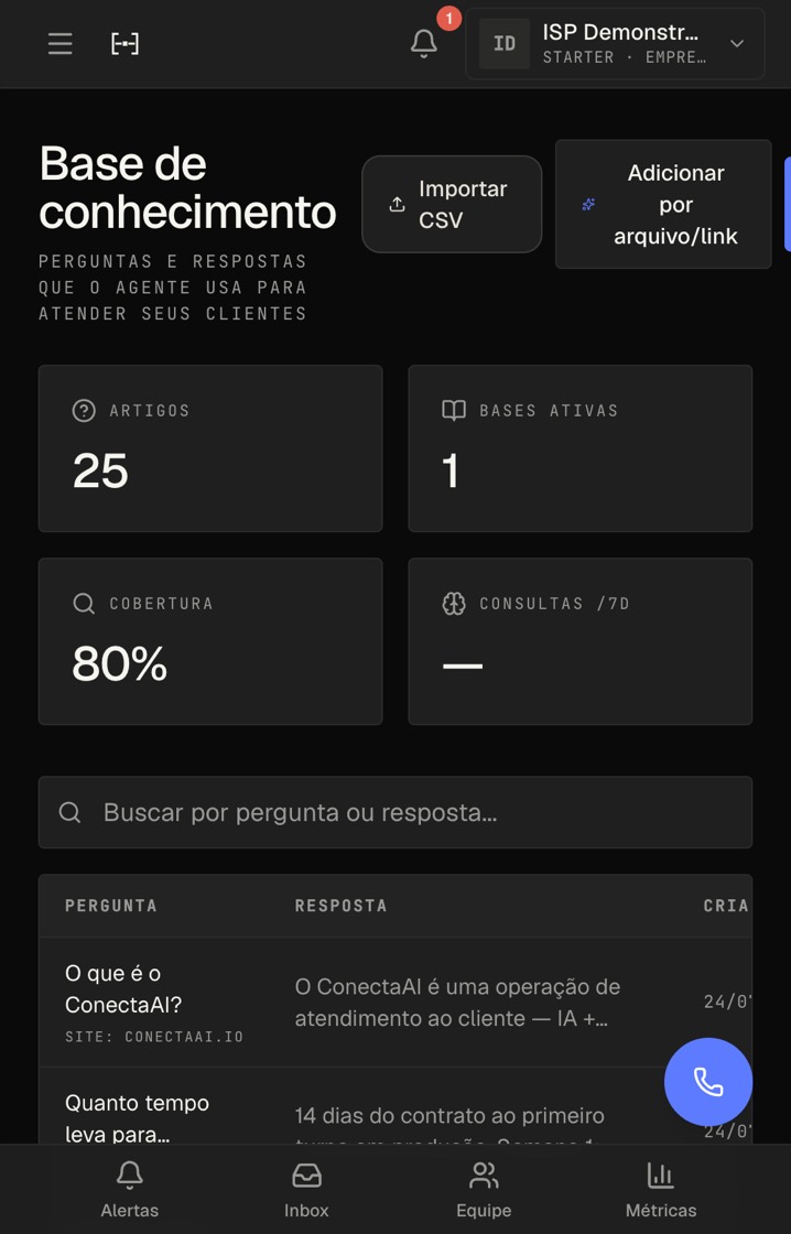 Entradas de uma varredura de site — chip site: em cada linha