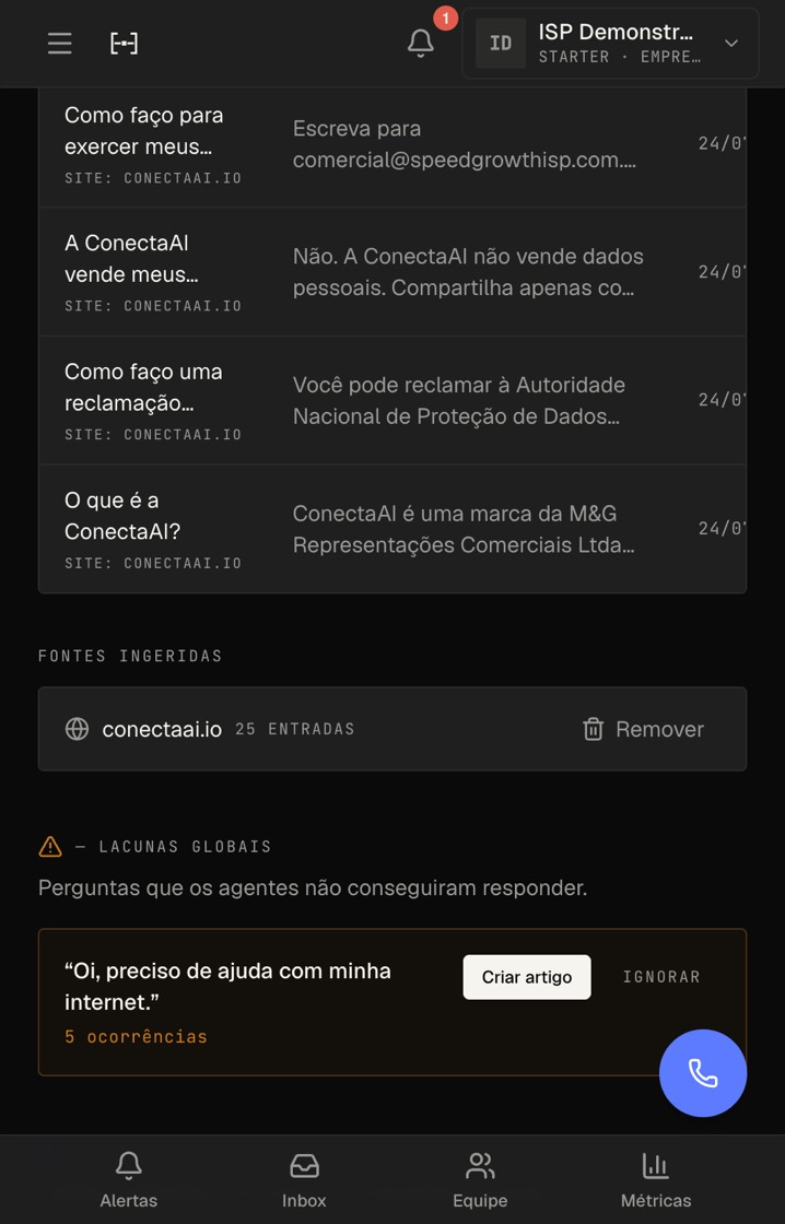 Painel Fontes ingeridas — cada fonte com sua contagem e o botão Remover